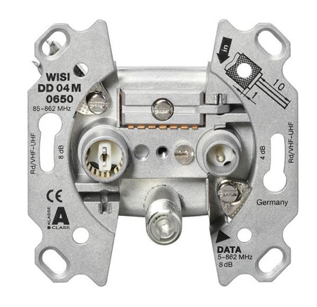 Multimediauttag 4 dB, 65 MHz