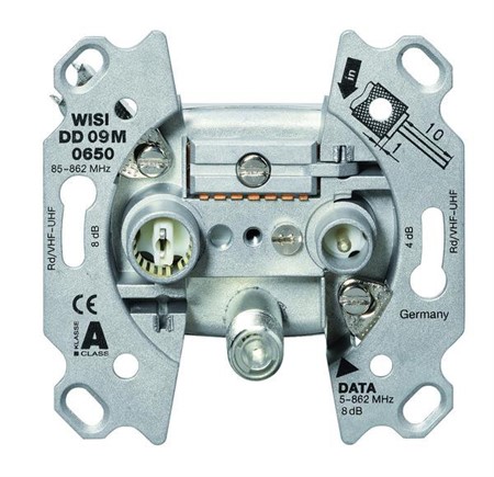 Multimediauttag 9 dB, 65 MHz