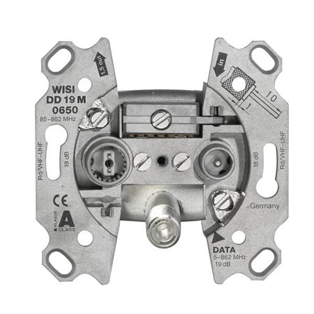 Multimediauttag 18 dB, 65 MHz