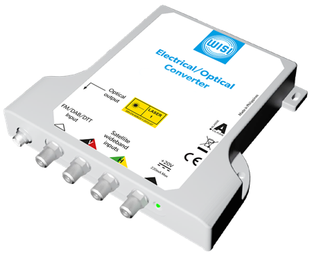 Optical Transmnitter Kit