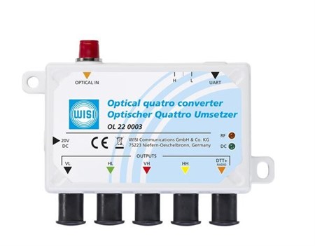 Optical Quatro Converter III